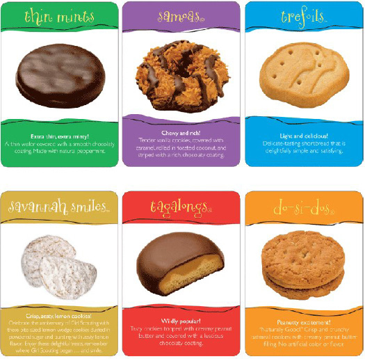 History Of Girl Scout Cookies’ Sales