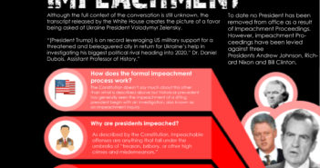 impeachment infographic