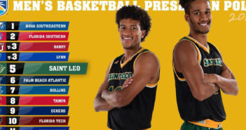 The Saint Leo Lions were picked to finish fifth in the SSC in the preseason poll.