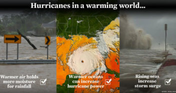 The warm air produced through climate change has allowed warmer air to hold more moisture, allowing warmer oceans to increase the power of hurricanes.