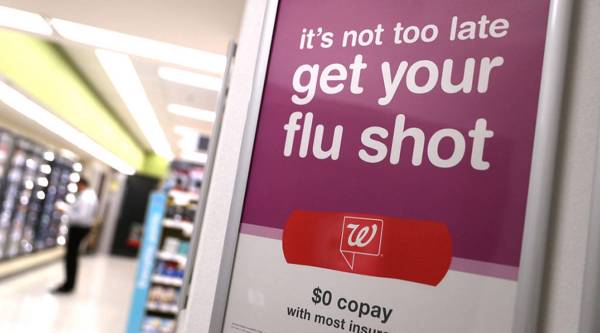 Walgreens get your flu shot sign