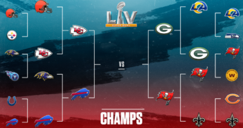 Graphic of the NFL Playoff bracket